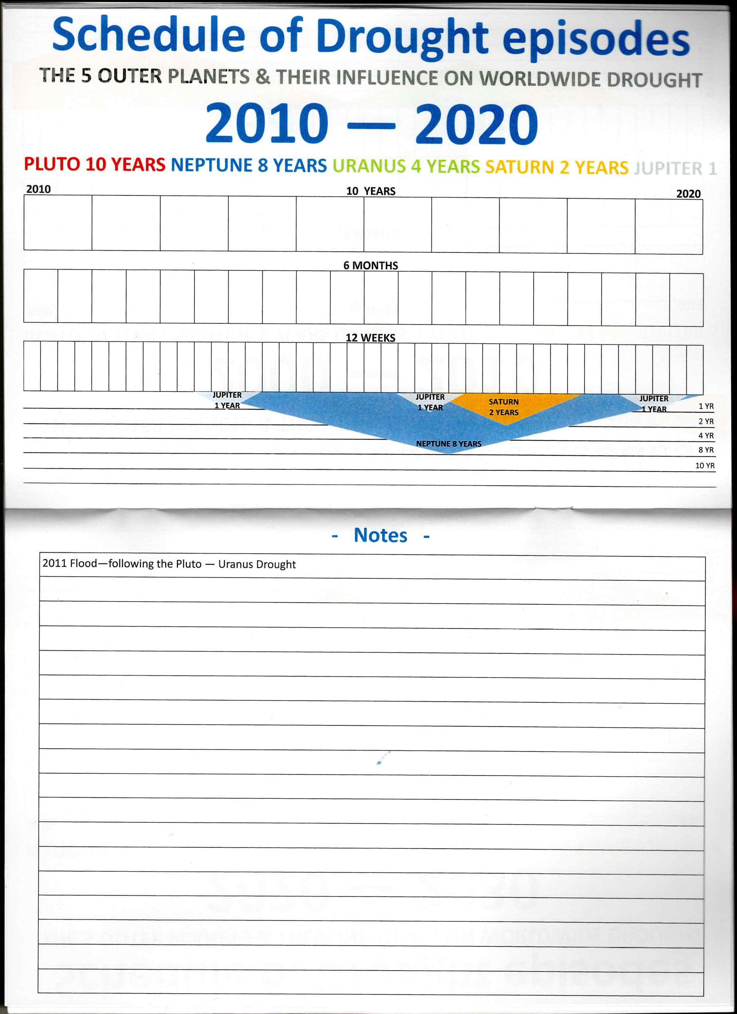Document 17
