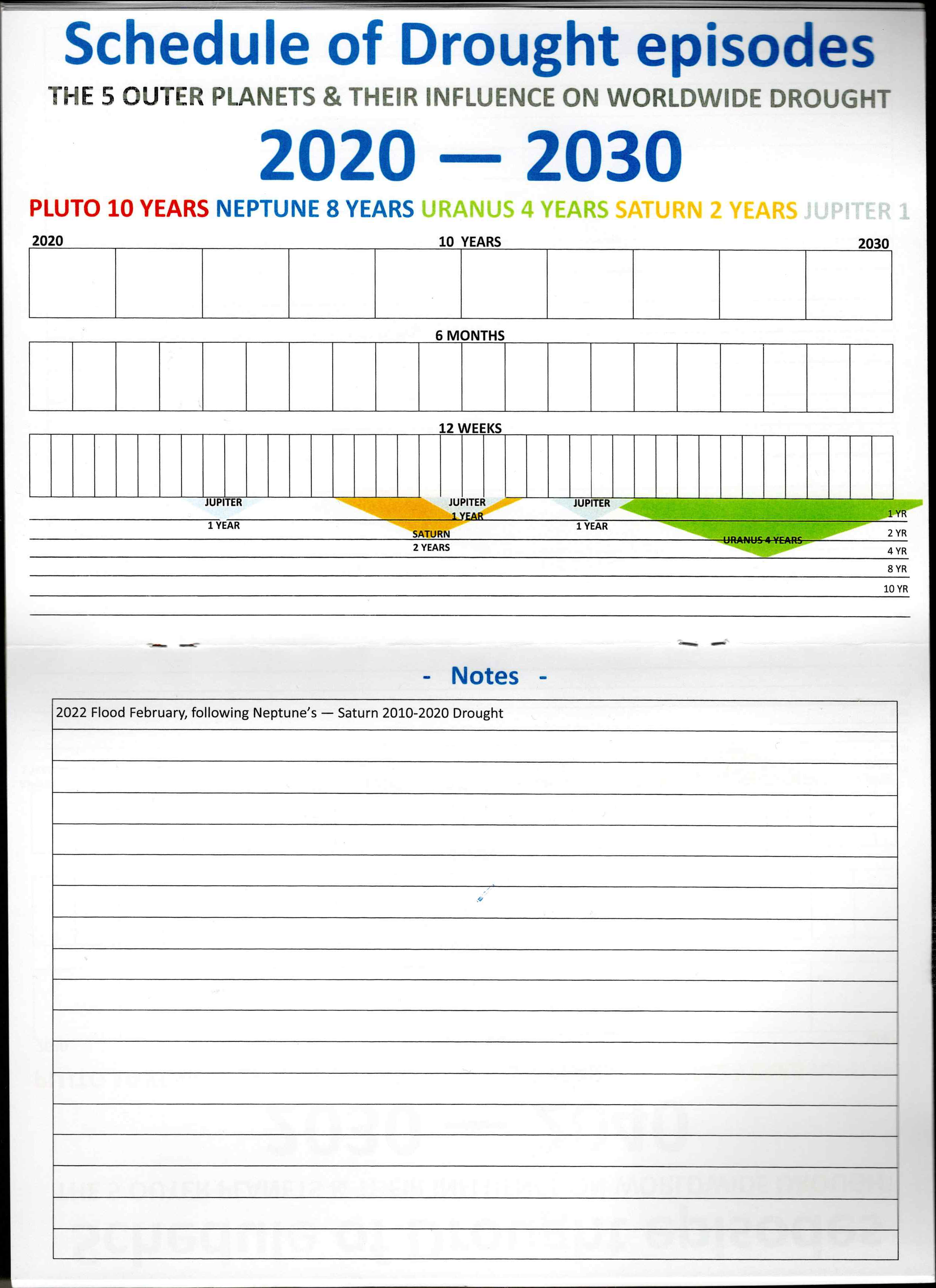 Document 18