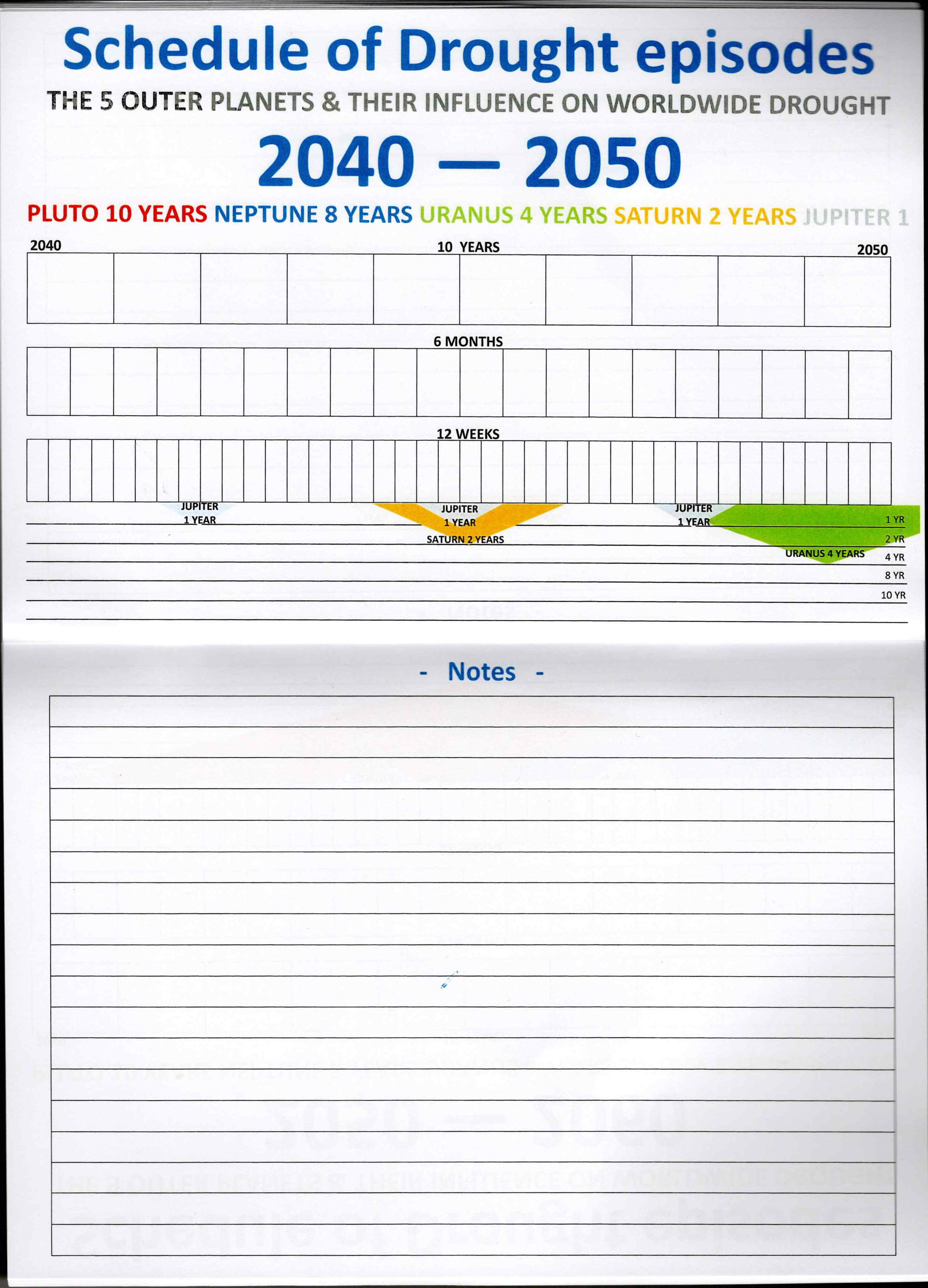 Document 20